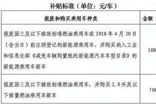 雷竞技最新截图2